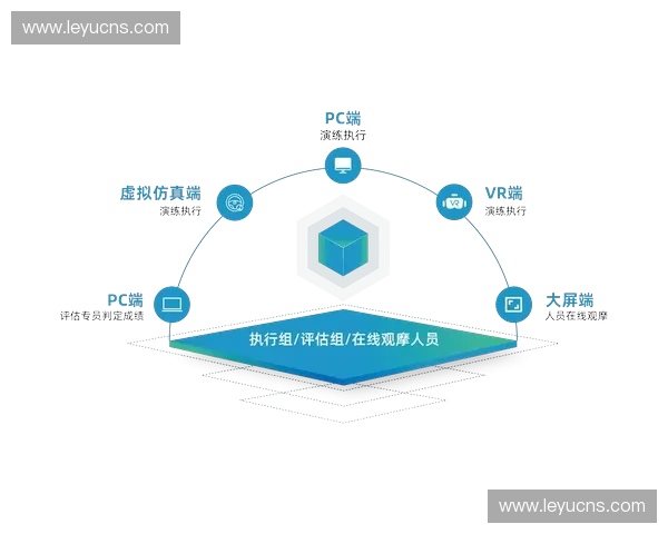 现阶段赛事画面采集体系向超高清迭代，提升细节呈现质量