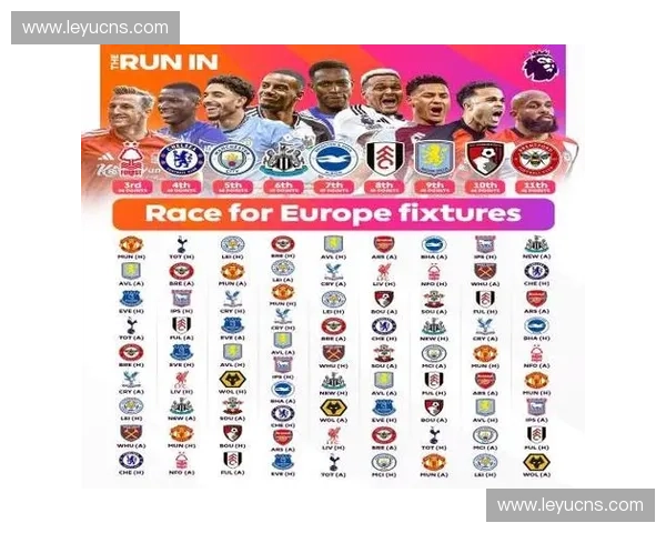 英超积分榜前三名仅差7分，争冠悬念延续至赛季末